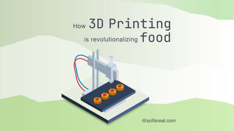 3D printing in the food industry - An illustration of a 3D priner printing food